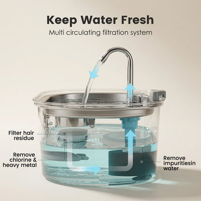 3.2L Stainless Steel Cat Water Fountain